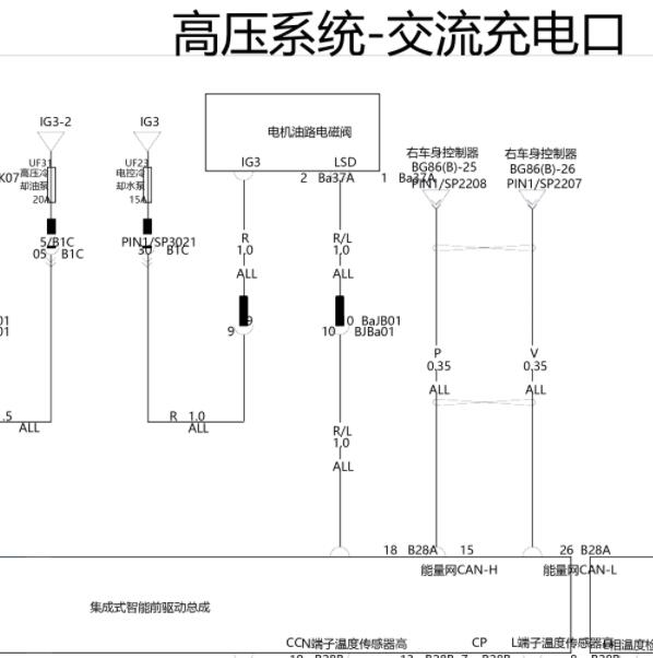 2022年腾势汽车腾势D9高压电路图