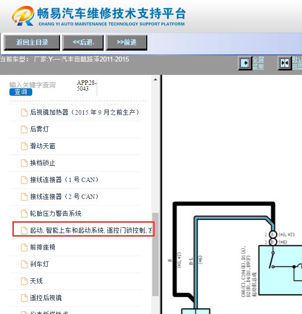 2011-2015年一汽丰田兰德酷路泽启动系统电路图