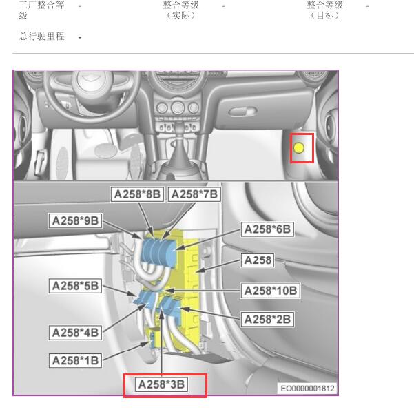 2015年宝马MINI A258 3B插头位置