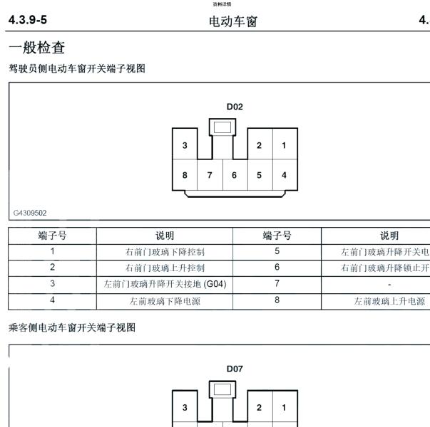 2020年长安睿行M90车窗针脚资料