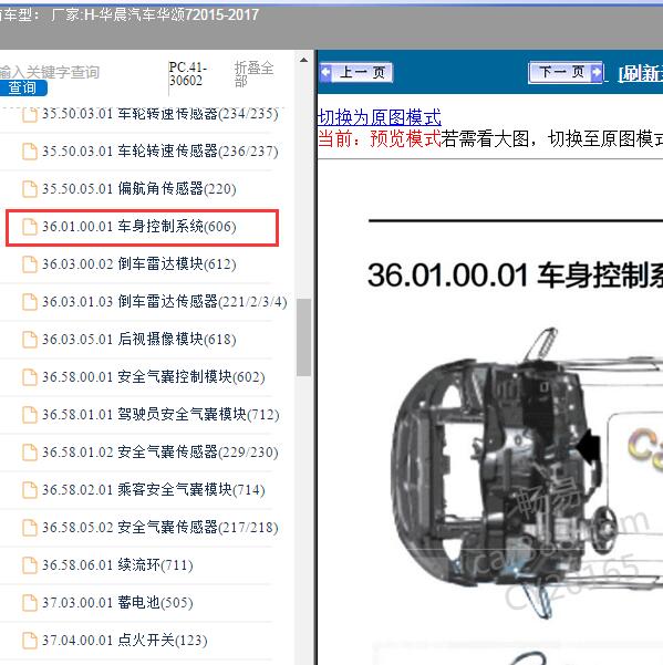 2015-2017年华晨汽车-华颂7 中控位置资料