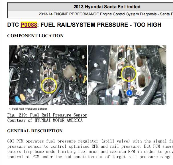 2013年现代胜达P0088故障码资料