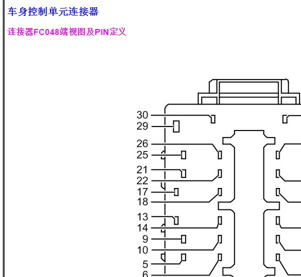 2011年荣威550车身针脚定义