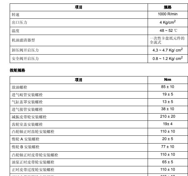 江铃全顺JX493ZLQ4发动机扭矩