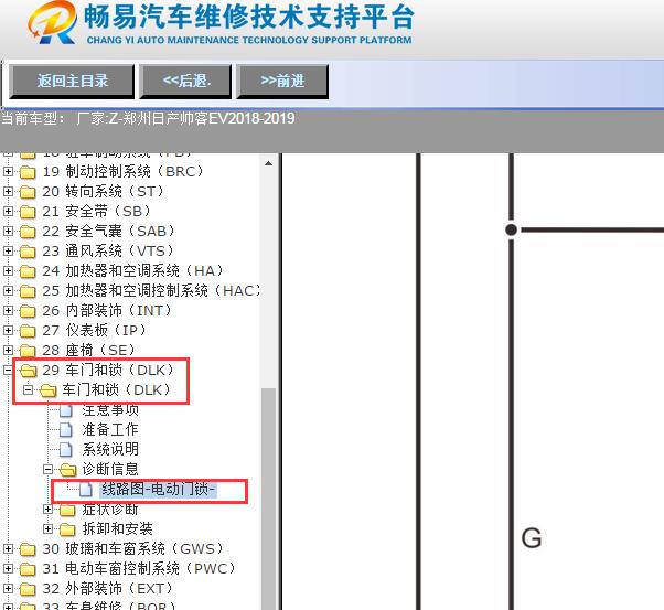 2019年郑州日产帅客车身相关电路图