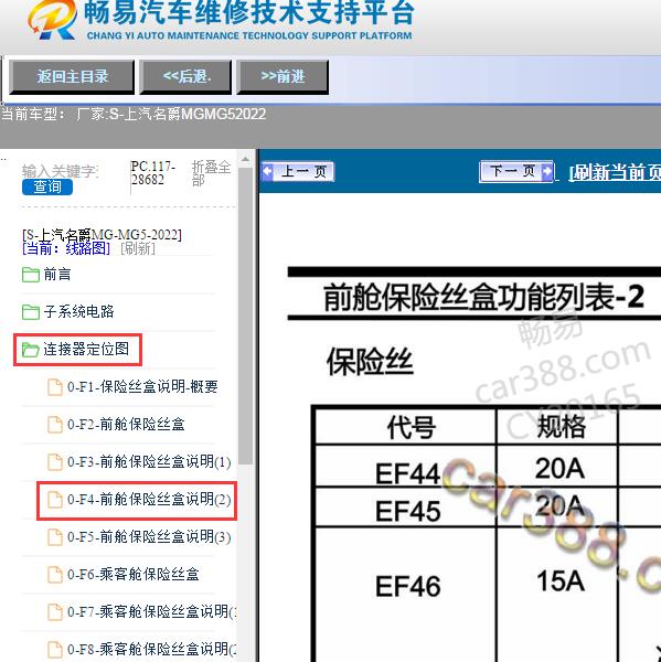 2022年名爵MG5保险丝盒说明