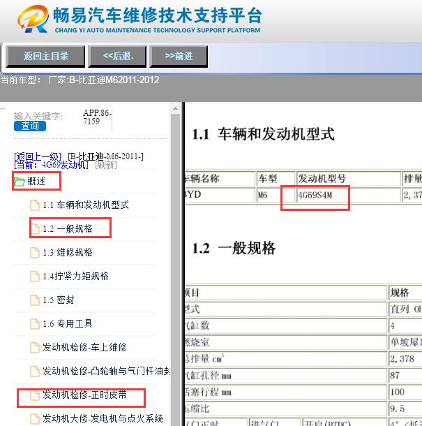 2011-2012年比亚迪M6发动机皮带资料