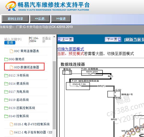 2018-2019年马自达CX-4数据通讯电路图