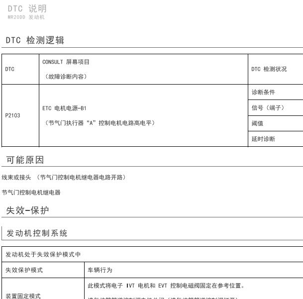 2022年日产天籁P2103故障码资料