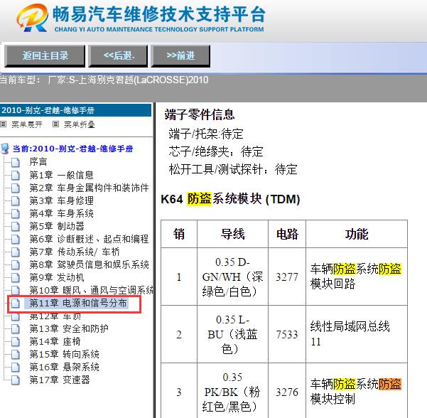 2010年别克君越防盗系统针脚定义
