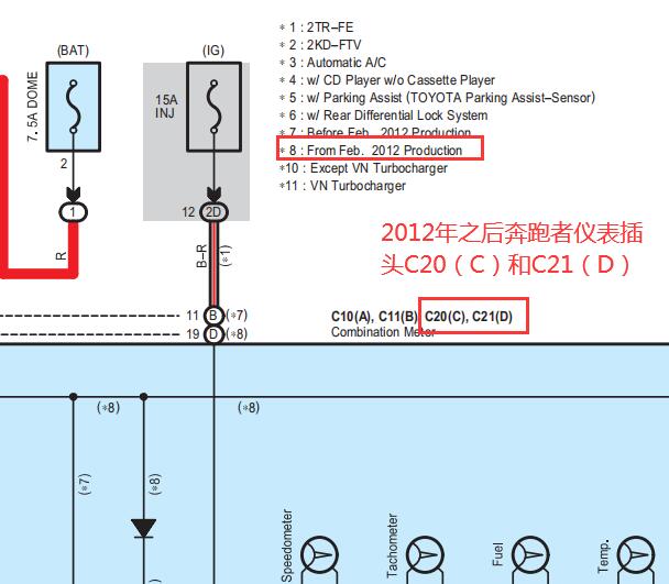 2014年丰田奔跑者仪表电路图