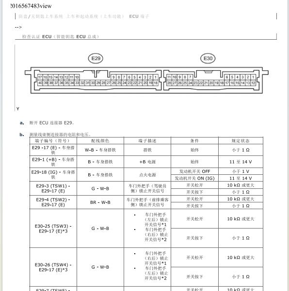 2014年丰田兰德酷路泽智能模块针脚图
