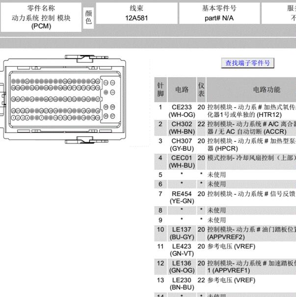 2015年林肯MKX发动机电脑针脚资料