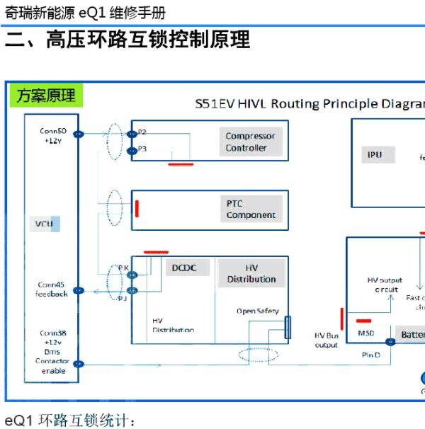 2015年奇瑞EQ高压互锁电路图