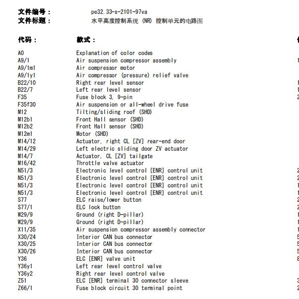 2006年奔驰唯雅诺电子后桥电路图