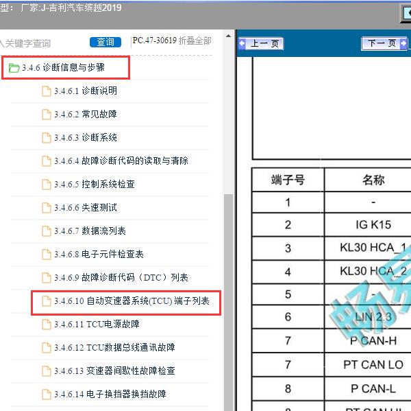 2019年吉利汽车-缤越 变速箱针脚资料