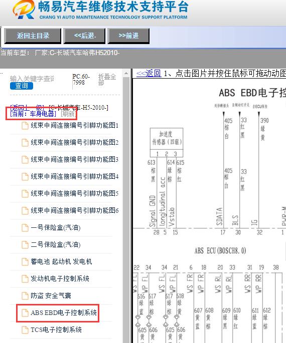 2010年长城哈弗H5 ABS 电路图