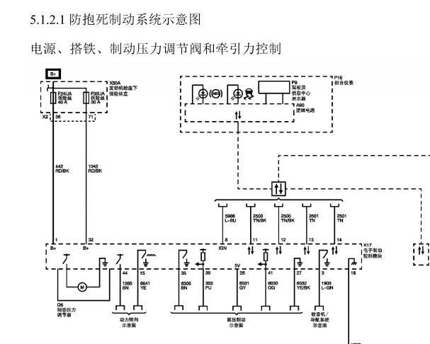 2012年凯迪拉克SRX ABS电路图