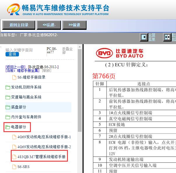 2012年比亚迪S6发动机针脚说明资料