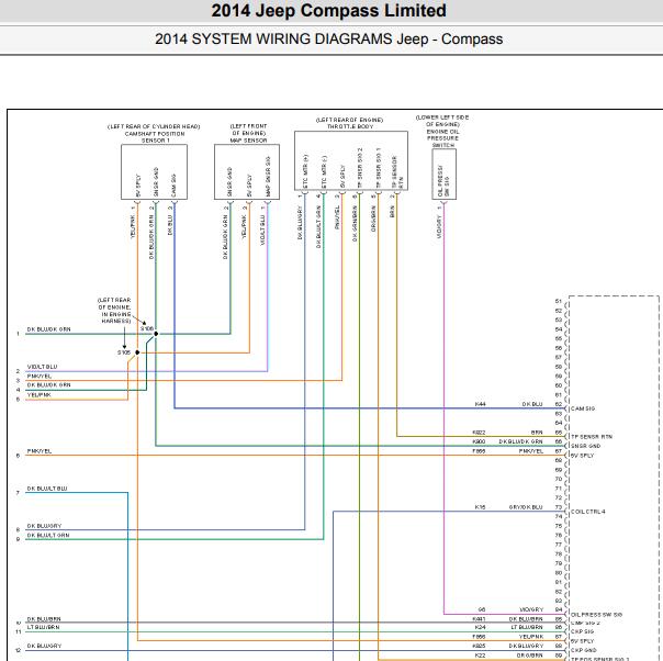 2014年吉普指南者2.4发动机节气门电路图.
