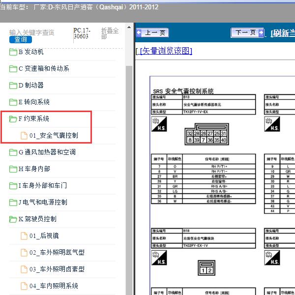 2011-2012年东风日产-逍客（Qashqai）安全气囊端子图