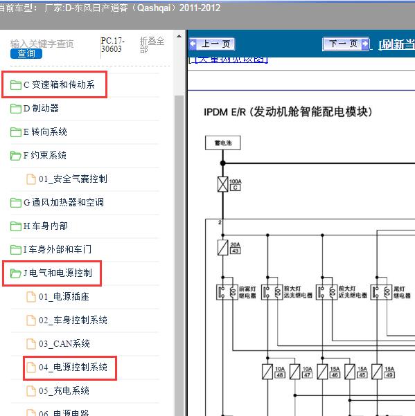 2011-2012年东风日产-逍客（Qashqai）保险和变速箱电路图