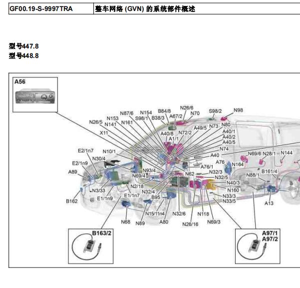 2019年奔驰V260全车元件模块位置