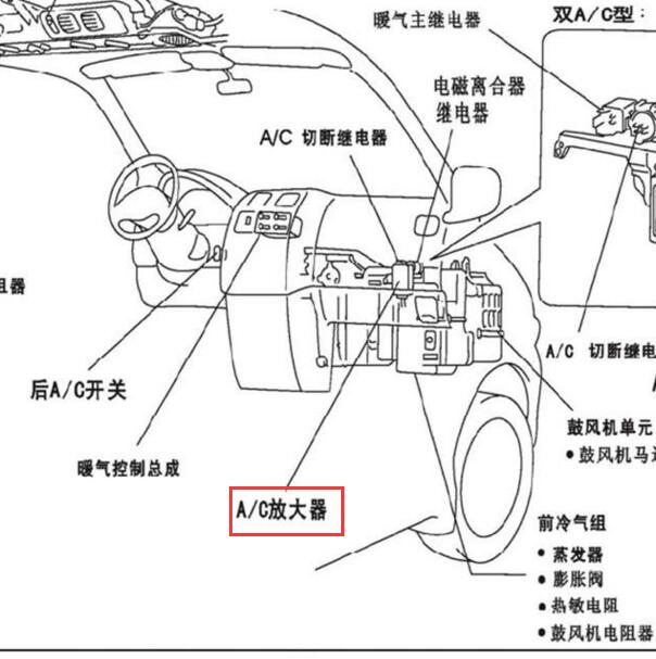 2010-2019年金杯格瑞斯空调放大器位置