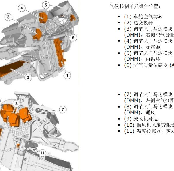 2006年沃尔沃S80风门电机位置