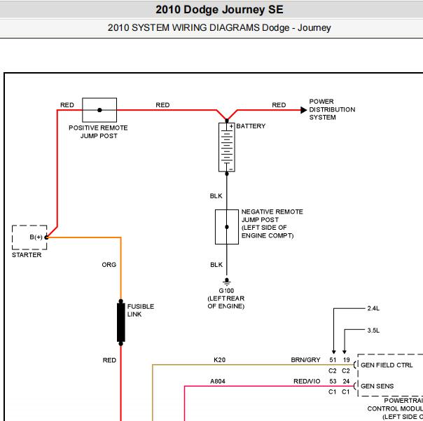 2010年道奇酷威车身及起动电路图