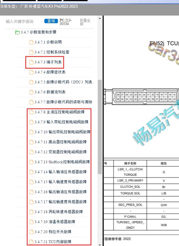 2022年睿蓝X3 PRO变速箱针脚及电路图