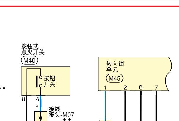 2022年日产逍客点火开关转向锁和保险盒电路图