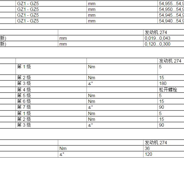 2016年奔驰C200 274发动机 曲轴瓦资料