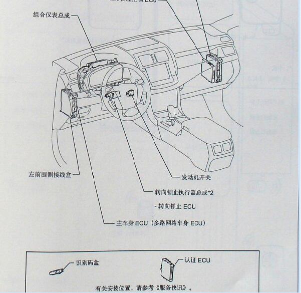 2006年丰田皇冠BCM元件位置