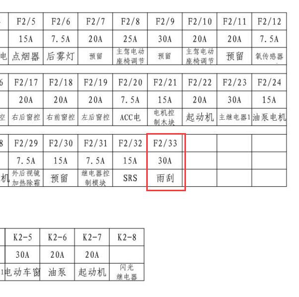 2012-2013年比亚迪速锐MCU-N22继电器位置