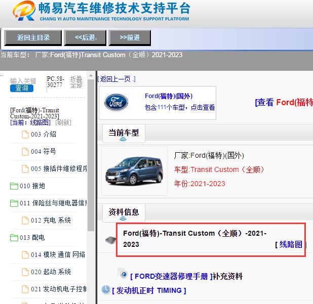 20201-2023年福特全顺电路图