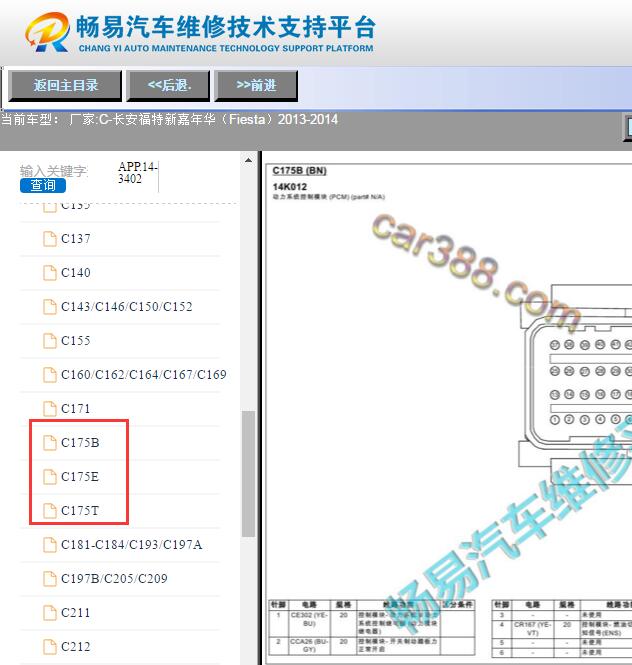 2013-2014年长安福特嘉年华发动机针脚资料