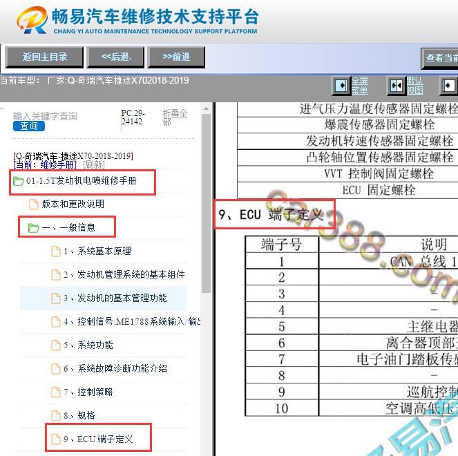 2018年捷途X70发动机电脑针脚资料