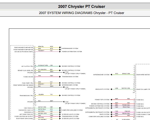 2007年克莱斯勒漫步者车身和变速箱电路图