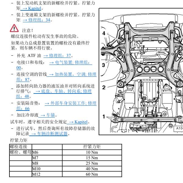 2011年大众途锐发动机扭矩