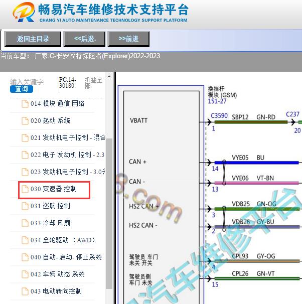 2022-2023年福特探险者变速箱电路图