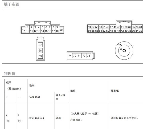 2022年日产奇骏娱乐音响针脚和电路图