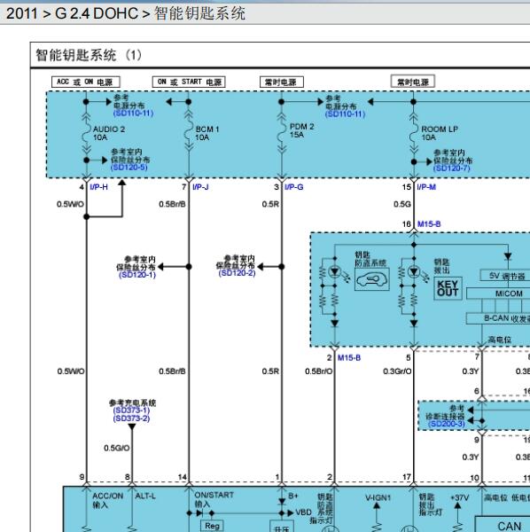 2011年现代圣达菲智能和电路图及针脚资料