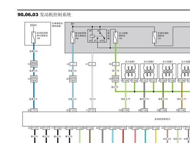 2016-2017年北汽威旺S50发动机和CAN通讯电路图