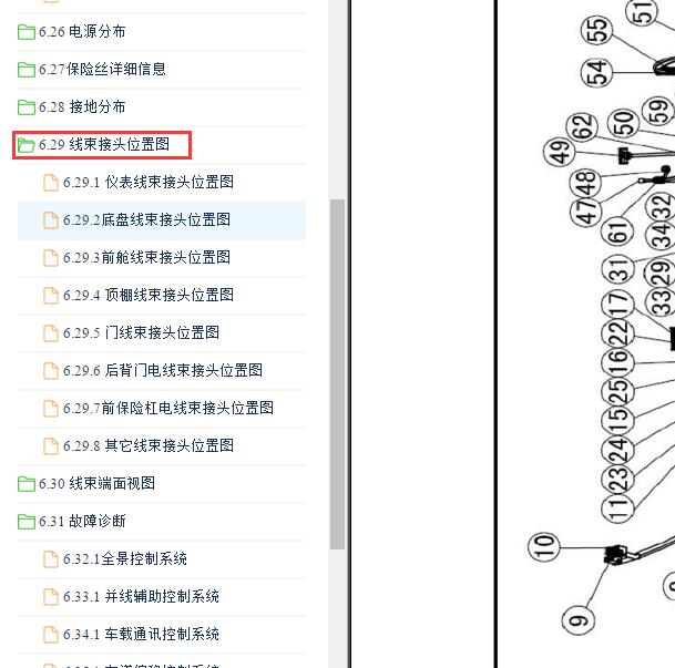2017-2018年长安CS95 全车线束接点位置
