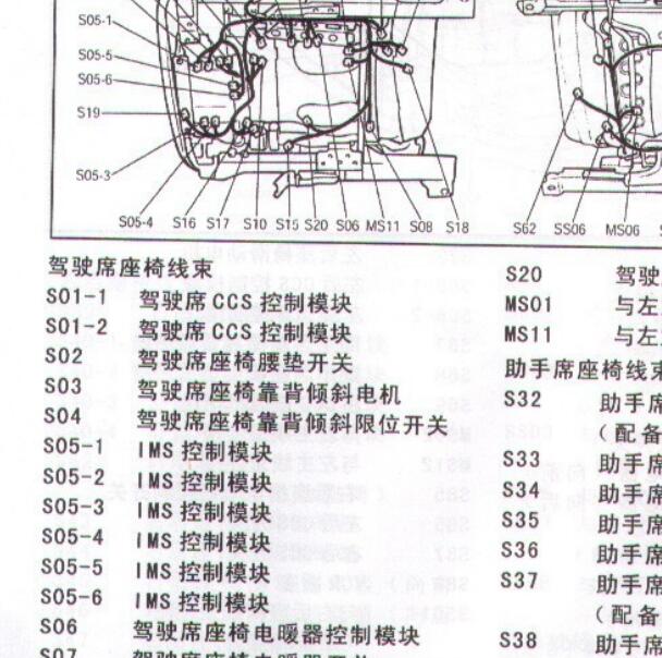 2004年现代雅科仕IMS集成记忆模块位置