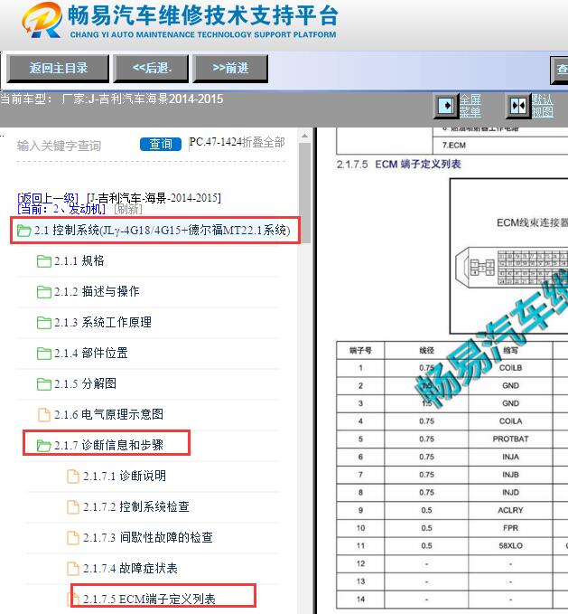 2014-2015年吉利海景JLY-4G15发动机针脚资料