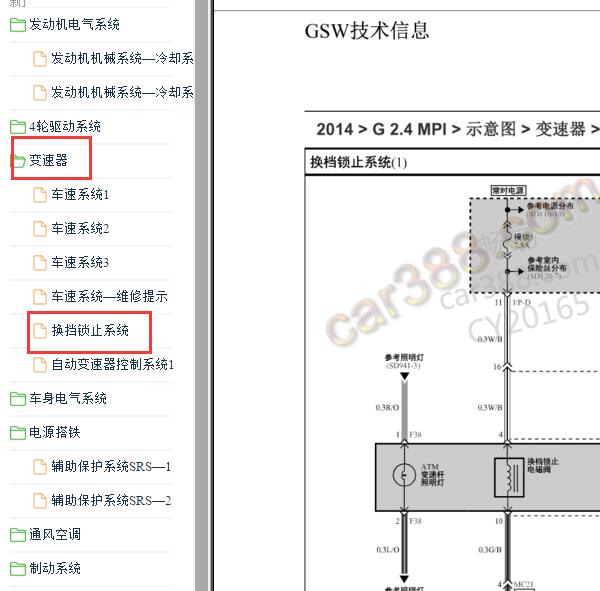 2013-2014年现代ix35换挡锁止电磁阀电路图
