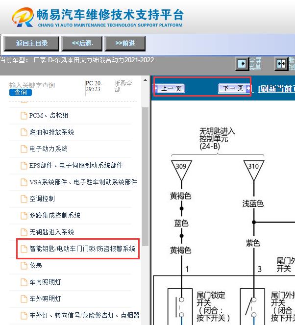 2021-2022年东风本田艾力绅混动版尾门电路图
