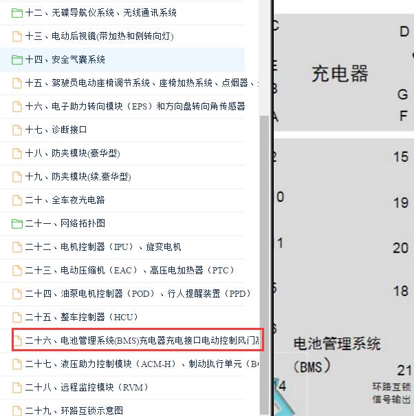 2016-2017年奇瑞艾瑞泽7e车载充电器电路图